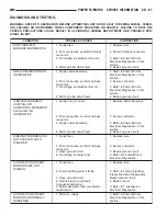 Предварительный просмотр 1297 страницы Chrysler 2005 Crossfire SRT6 Service Manual