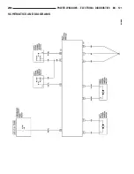 Предварительный просмотр 1351 страницы Chrysler 2005 Crossfire SRT6 Service Manual