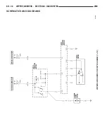 Предварительный просмотр 1598 страницы Chrysler 2005 Crossfire SRT6 Service Manual