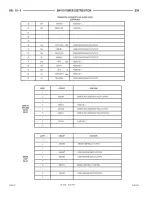 Предварительный просмотр 1656 страницы Chrysler 2005 Crossfire SRT6 Service Manual