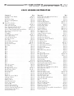 Предварительный просмотр 1677 страницы Chrysler 2005 Crossfire SRT6 Service Manual