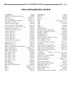 Предварительный просмотр 1703 страницы Chrysler 2005 Crossfire SRT6 Service Manual