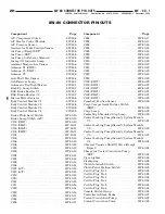 Предварительный просмотр 1819 страницы Chrysler 2005 Crossfire SRT6 Service Manual