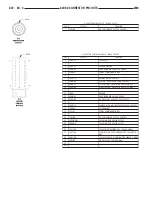 Предварительный просмотр 1822 страницы Chrysler 2005 Crossfire SRT6 Service Manual