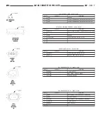 Предварительный просмотр 1825 страницы Chrysler 2005 Crossfire SRT6 Service Manual