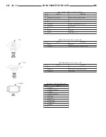 Предварительный просмотр 1828 страницы Chrysler 2005 Crossfire SRT6 Service Manual