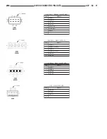 Предварительный просмотр 1829 страницы Chrysler 2005 Crossfire SRT6 Service Manual