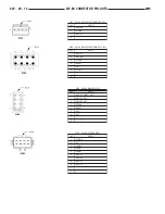 Предварительный просмотр 1830 страницы Chrysler 2005 Crossfire SRT6 Service Manual