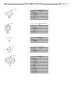 Предварительный просмотр 1833 страницы Chrysler 2005 Crossfire SRT6 Service Manual