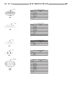 Предварительный просмотр 1838 страницы Chrysler 2005 Crossfire SRT6 Service Manual