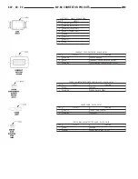 Предварительный просмотр 1840 страницы Chrysler 2005 Crossfire SRT6 Service Manual