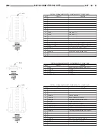 Предварительный просмотр 1841 страницы Chrysler 2005 Crossfire SRT6 Service Manual