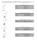 Предварительный просмотр 1843 страницы Chrysler 2005 Crossfire SRT6 Service Manual