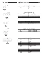 Предварительный просмотр 1846 страницы Chrysler 2005 Crossfire SRT6 Service Manual