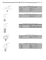 Предварительный просмотр 1847 страницы Chrysler 2005 Crossfire SRT6 Service Manual