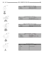 Предварительный просмотр 1848 страницы Chrysler 2005 Crossfire SRT6 Service Manual