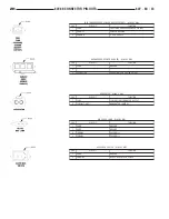 Предварительный просмотр 1851 страницы Chrysler 2005 Crossfire SRT6 Service Manual