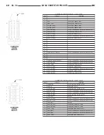 Предварительный просмотр 1854 страницы Chrysler 2005 Crossfire SRT6 Service Manual