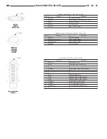 Предварительный просмотр 1863 страницы Chrysler 2005 Crossfire SRT6 Service Manual