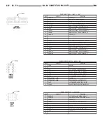 Предварительный просмотр 1868 страницы Chrysler 2005 Crossfire SRT6 Service Manual