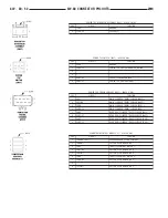 Предварительный просмотр 1870 страницы Chrysler 2005 Crossfire SRT6 Service Manual