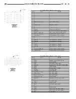 Предварительный просмотр 1871 страницы Chrysler 2005 Crossfire SRT6 Service Manual