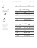 Предварительный просмотр 1875 страницы Chrysler 2005 Crossfire SRT6 Service Manual