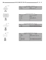 Предварительный просмотр 1879 страницы Chrysler 2005 Crossfire SRT6 Service Manual