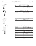 Предварительный просмотр 1883 страницы Chrysler 2005 Crossfire SRT6 Service Manual