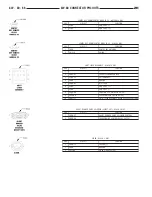 Предварительный просмотр 1884 страницы Chrysler 2005 Crossfire SRT6 Service Manual