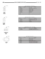 Предварительный просмотр 1885 страницы Chrysler 2005 Crossfire SRT6 Service Manual