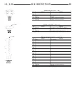 Предварительный просмотр 1886 страницы Chrysler 2005 Crossfire SRT6 Service Manual