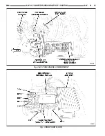 Предварительный просмотр 1901 страницы Chrysler 2005 Crossfire SRT6 Service Manual