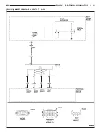 Предварительный просмотр 1943 страницы Chrysler 2005 Crossfire SRT6 Service Manual