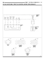 Предварительный просмотр 1999 страницы Chrysler 2005 Crossfire SRT6 Service Manual