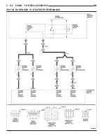 Предварительный просмотр 2072 страницы Chrysler 2005 Crossfire SRT6 Service Manual