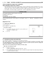 Предварительный просмотр 2096 страницы Chrysler 2005 Crossfire SRT6 Service Manual