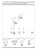 Предварительный просмотр 2174 страницы Chrysler 2005 Crossfire SRT6 Service Manual