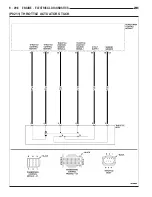 Предварительный просмотр 2220 страницы Chrysler 2005 Crossfire SRT6 Service Manual