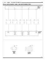 Предварительный просмотр 2232 страницы Chrysler 2005 Crossfire SRT6 Service Manual