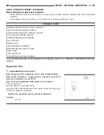 Предварительный просмотр 2279 страницы Chrysler 2005 Crossfire SRT6 Service Manual