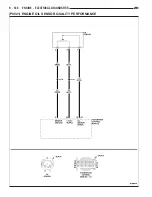 Предварительный просмотр 2458 страницы Chrysler 2005 Crossfire SRT6 Service Manual