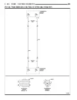 Предварительный просмотр 2552 страницы Chrysler 2005 Crossfire SRT6 Service Manual