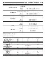 Предварительный просмотр 2653 страницы Chrysler 2005 Crossfire SRT6 Service Manual