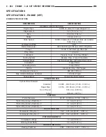 Предварительный просмотр 2776 страницы Chrysler 2005 Crossfire SRT6 Service Manual