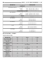 Предварительный просмотр 2777 страницы Chrysler 2005 Crossfire SRT6 Service Manual