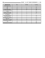 Предварительный просмотр 2779 страницы Chrysler 2005 Crossfire SRT6 Service Manual