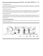 Предварительный просмотр 3277 страницы Chrysler 2005 Crossfire SRT6 Service Manual