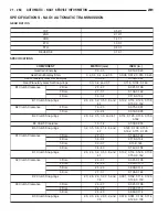 Предварительный просмотр 3334 страницы Chrysler 2005 Crossfire SRT6 Service Manual