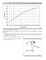 Предварительный просмотр 3378 страницы Chrysler 2005 Crossfire SRT6 Service Manual